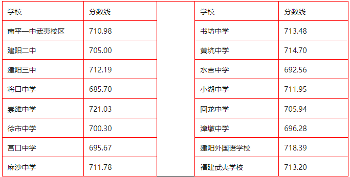 河南汽车维修平台APP