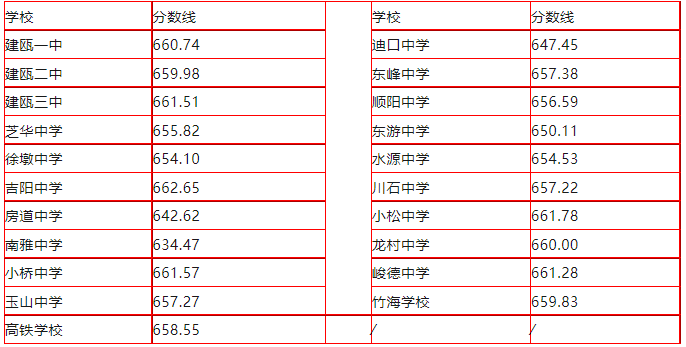 皇冠体育官网在线V8.7专业版