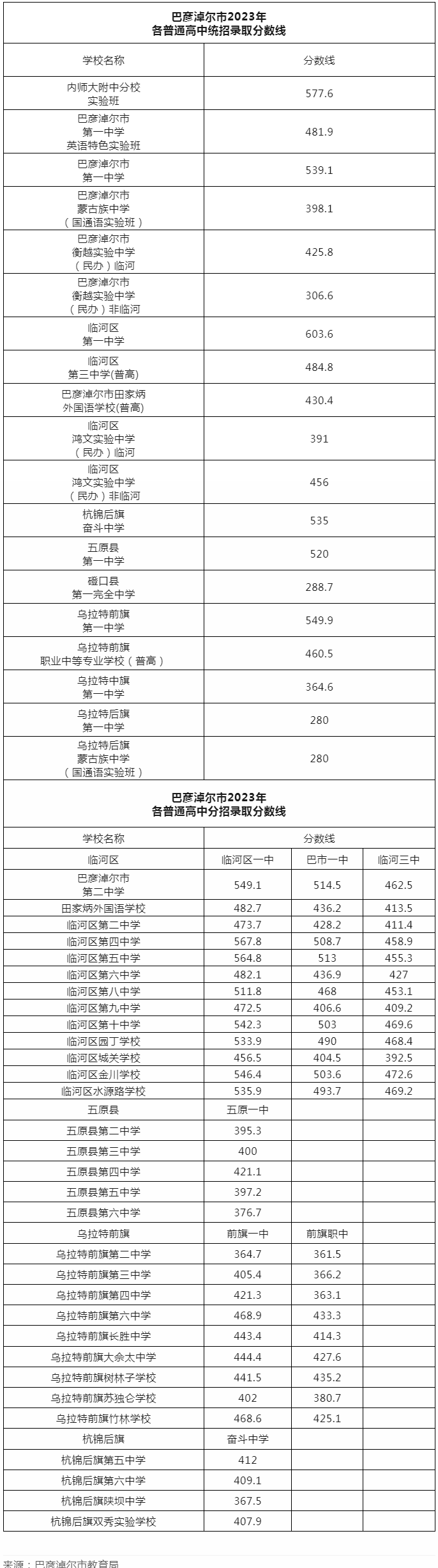 HG1717体育APPV6.5专业版