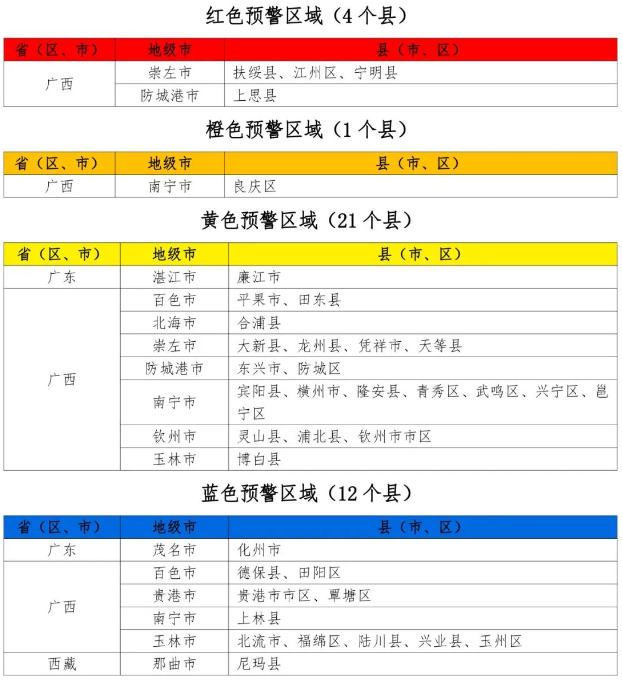 FotoMix(照片合成软件)