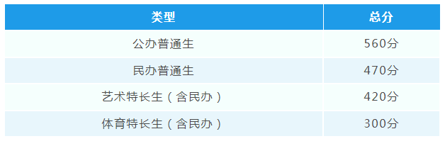 4008云顶集团