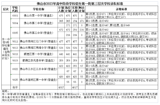 925直播体育官网V1.5专业版