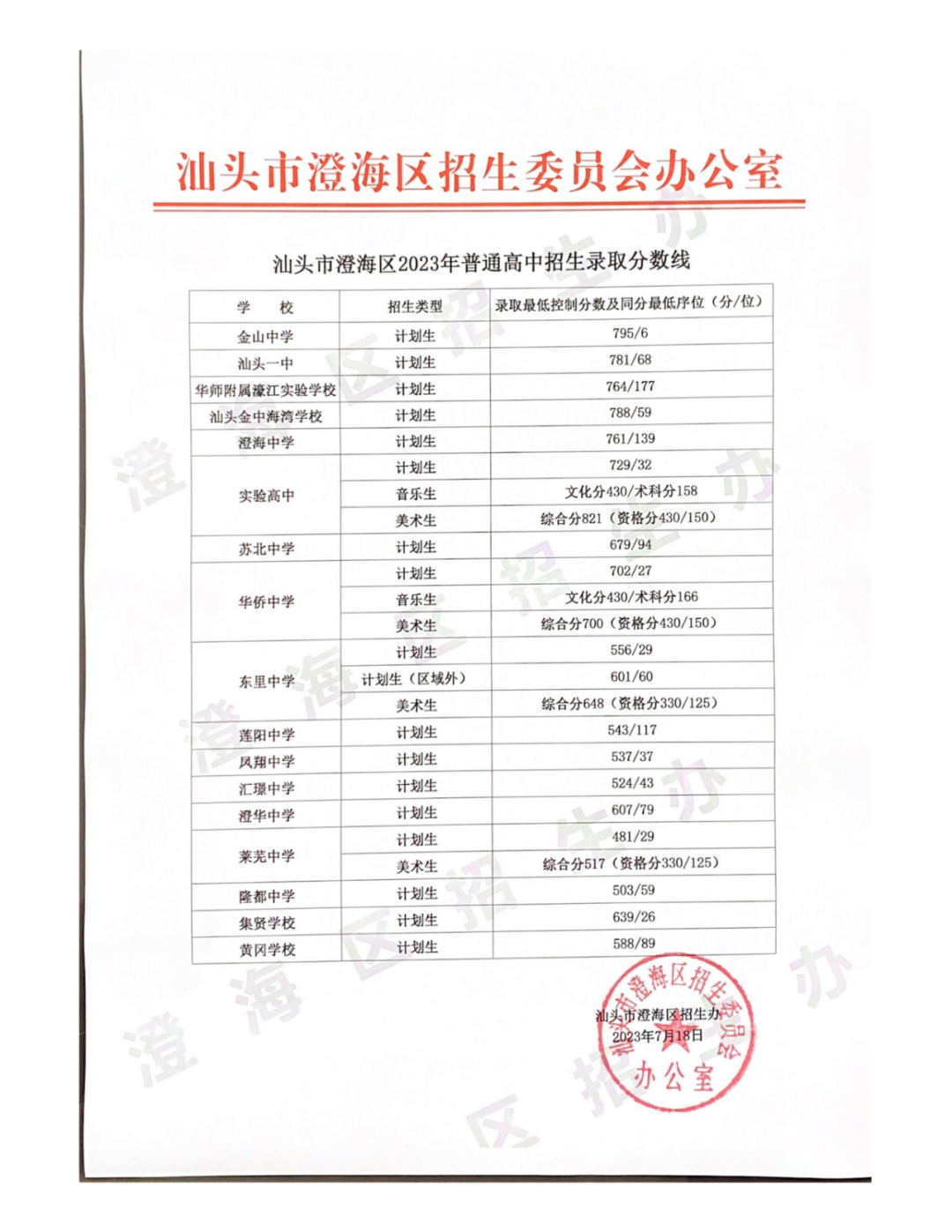 巴黎人贵宾会平台V5.6专业版