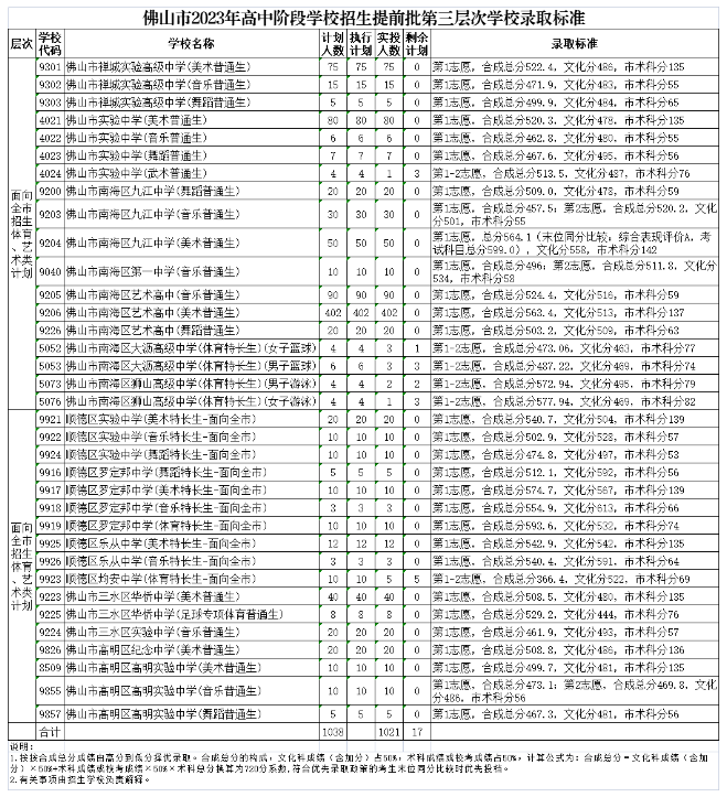 hb火博体育网页版V5.3专业版