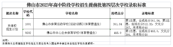 44118太阳成城官方网V6.8专业版