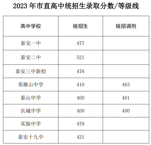 红磨坊多人视频