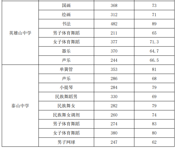 星际体育appV8.2专业版