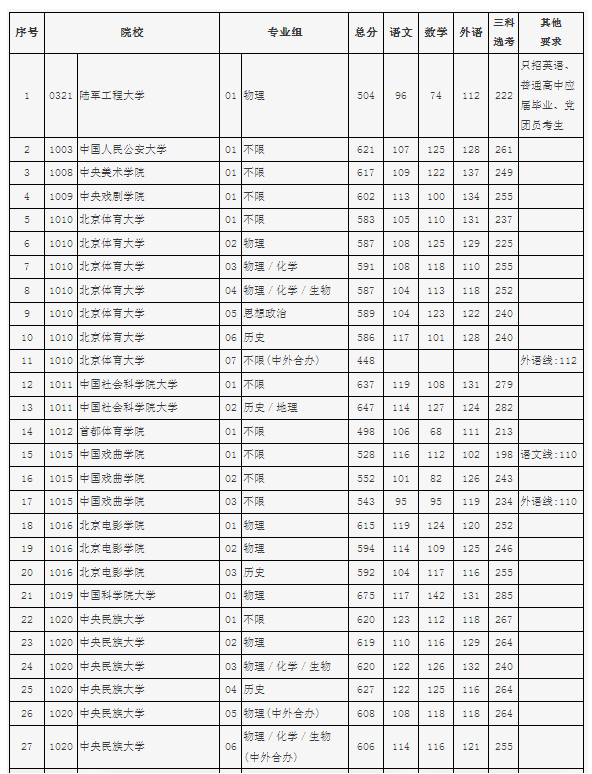 LD体育网页版入口V3.9专业版