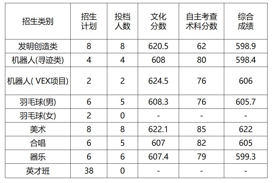 安博体育appV2.1专业版
