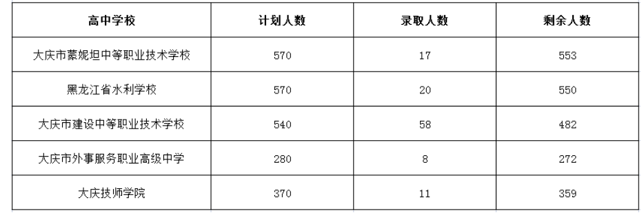天天购彩app安卓版二维码