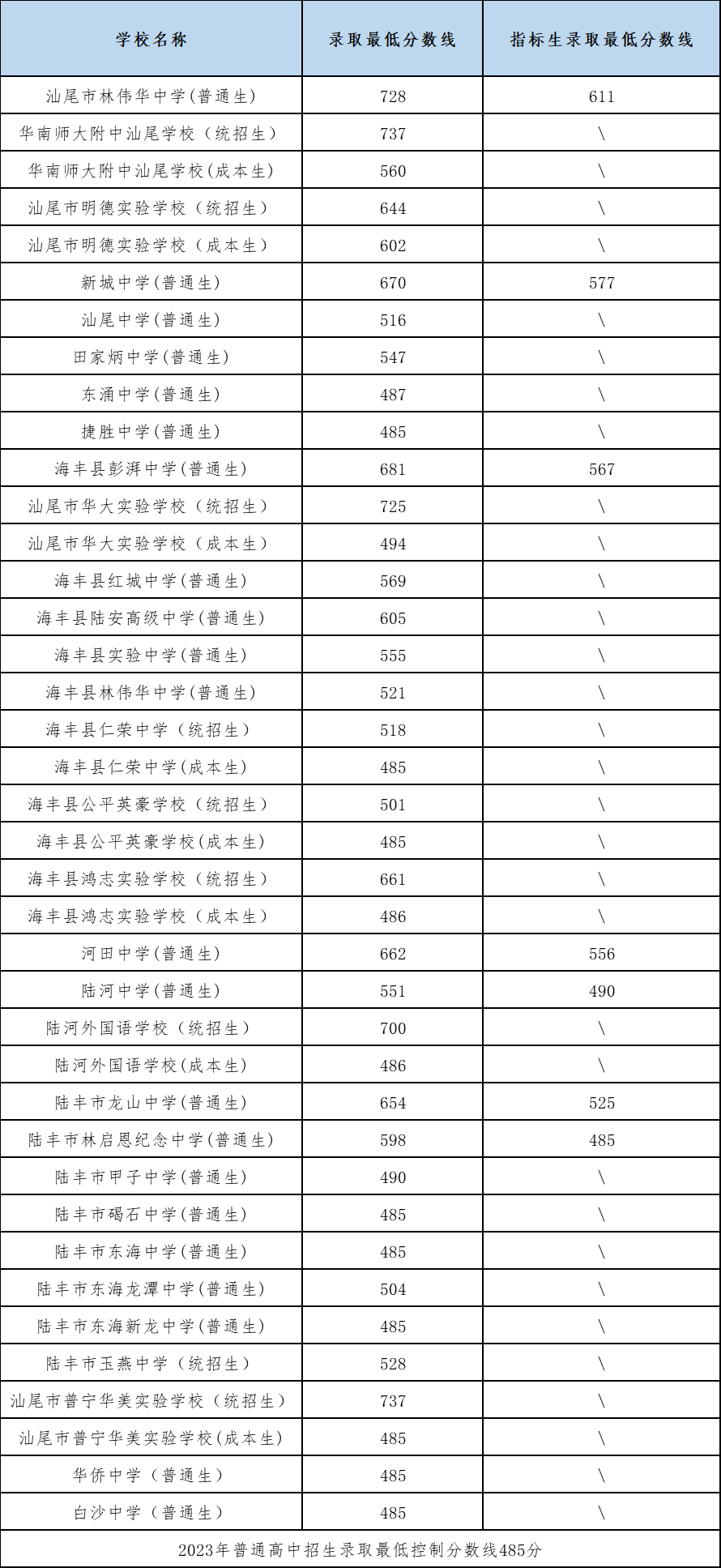 168ty体育登录多人组队挑战副本