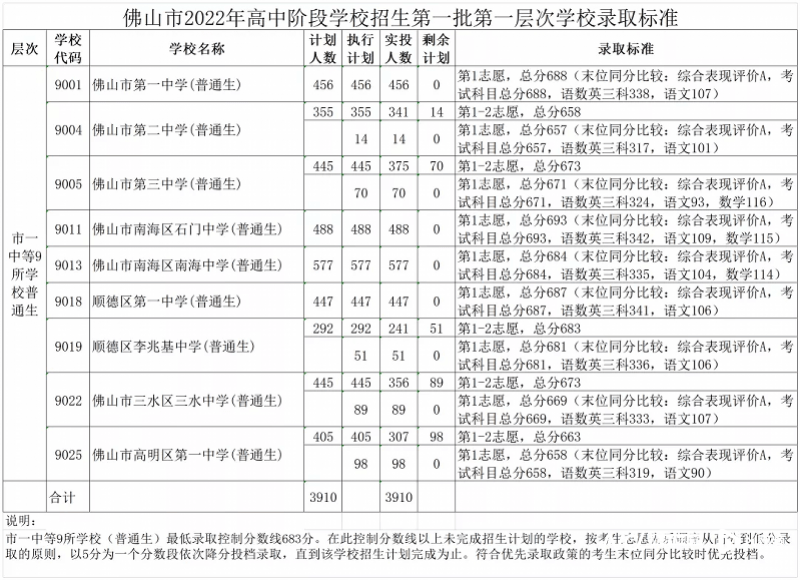 美亚登录V6.6专业版