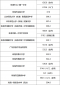 贵州药材APP