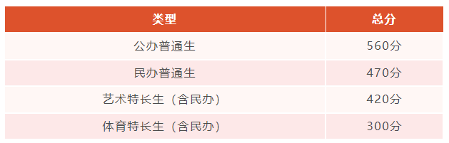 OB网页版V3.2专业版