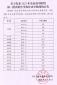 97国际游戏appV2.7专业版