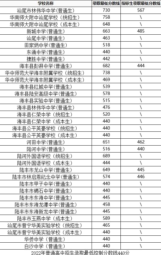 ESI Juli@ XTe声卡驱动