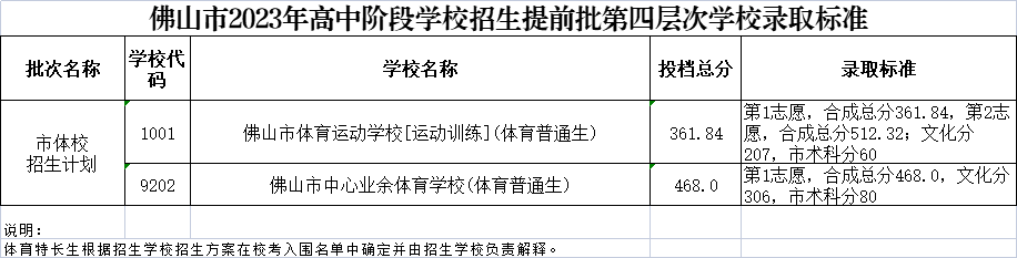 888appV9.9专业版
