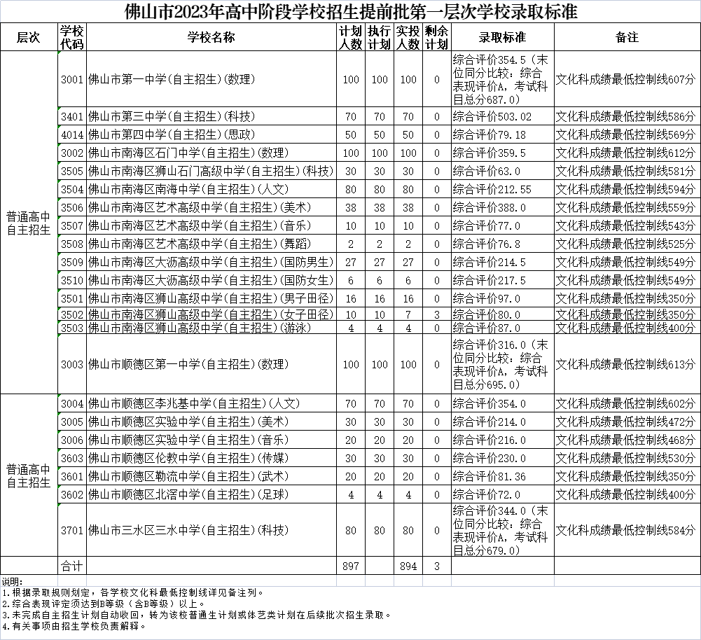 威利斯游戏网站官网V1.2专业版