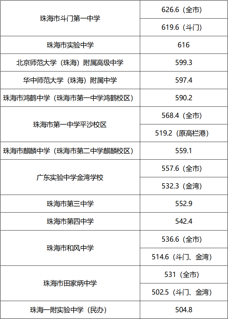 悟空体育appV2.2专业版
