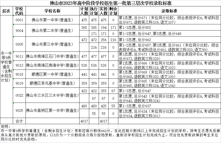 unlocker v1.8.7(强行删除工具)