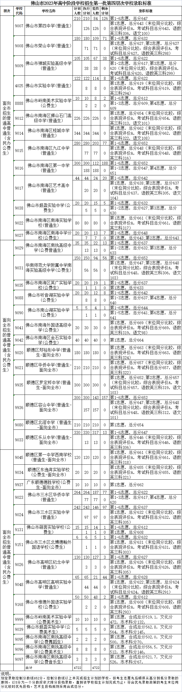 旺财28app安卓版二维码