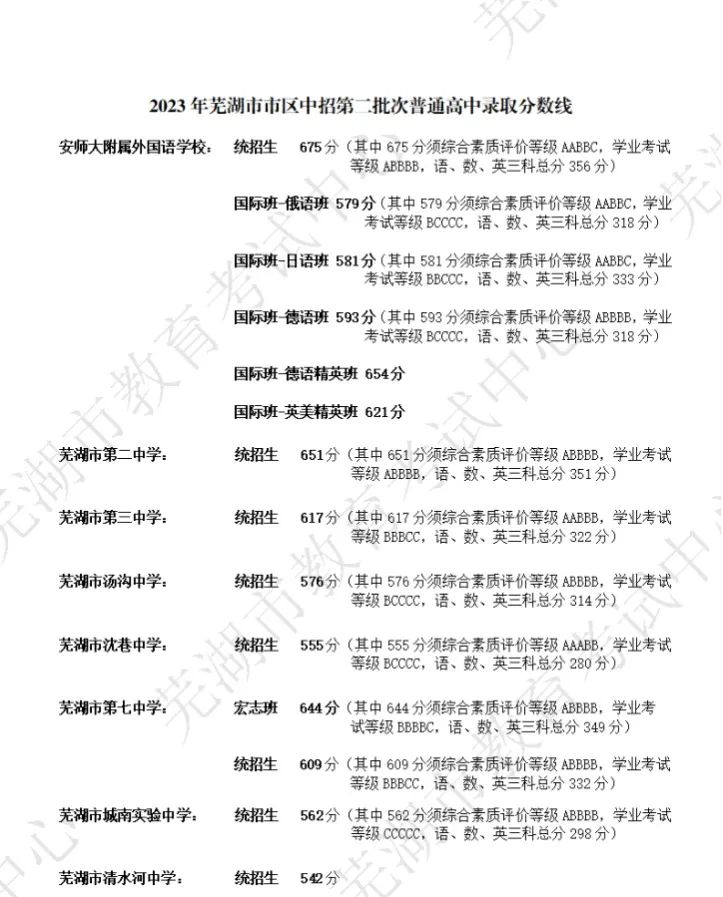 kuping酷屏壁纸