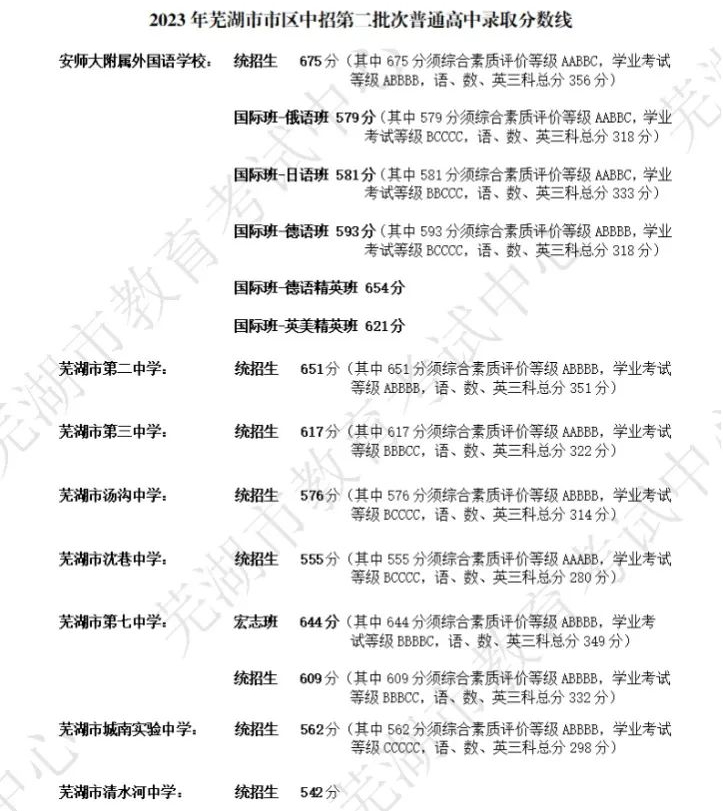 华硕Xonar D-Kara声卡驱动程序