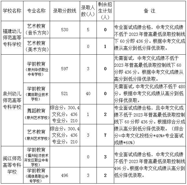 灵魂筹码黑道大亨2025最新版暗影城都市俯瞰图
