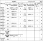雅博体育官方下载V2.7专业版
