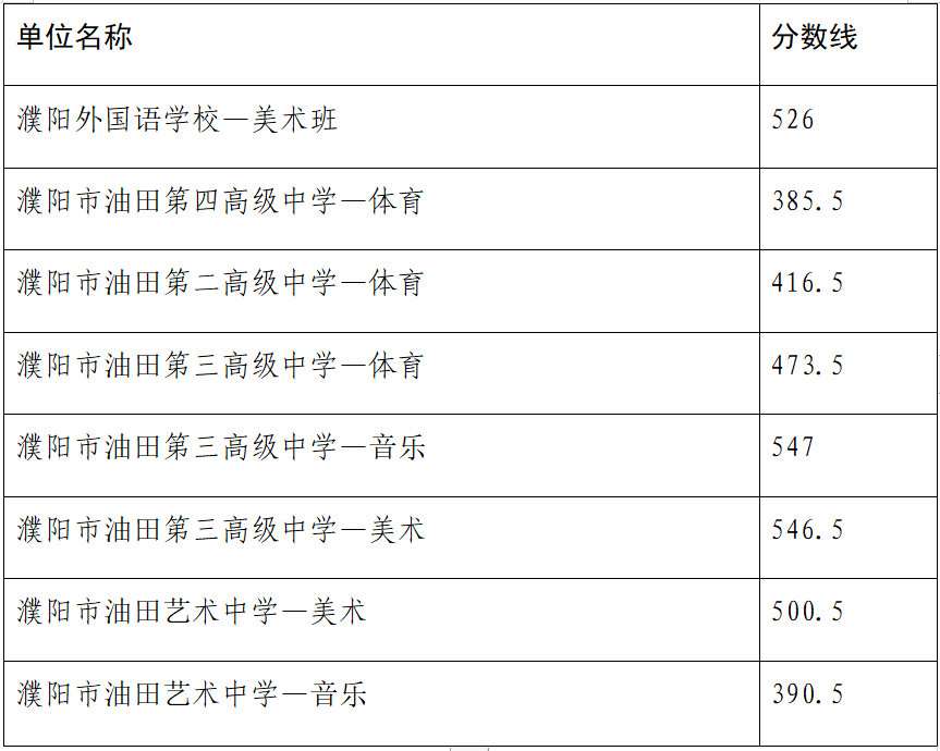 云开体育app官网入口在哪V6.1专业版