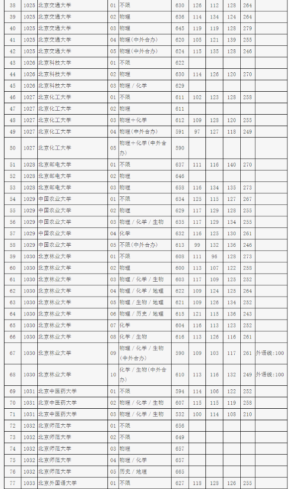 开云官方体育app下载安卓版二维码