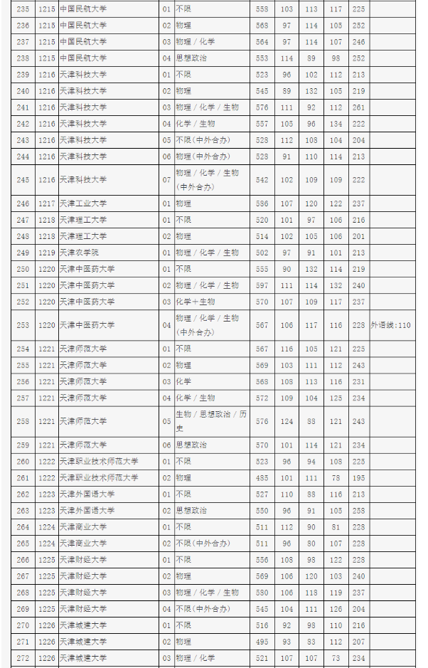 3377游戏平台appV6.2专业版