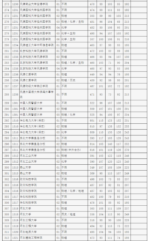 绝艺围棋软件