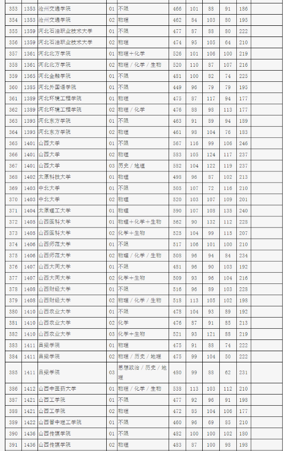 识货appV9.4专业版