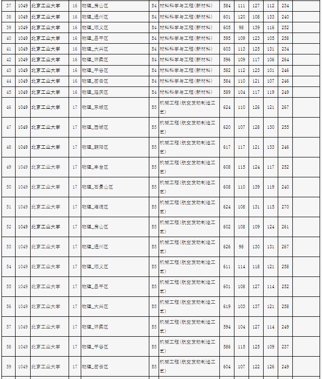 kaiyun体育app官网登录教程安卓版二维码