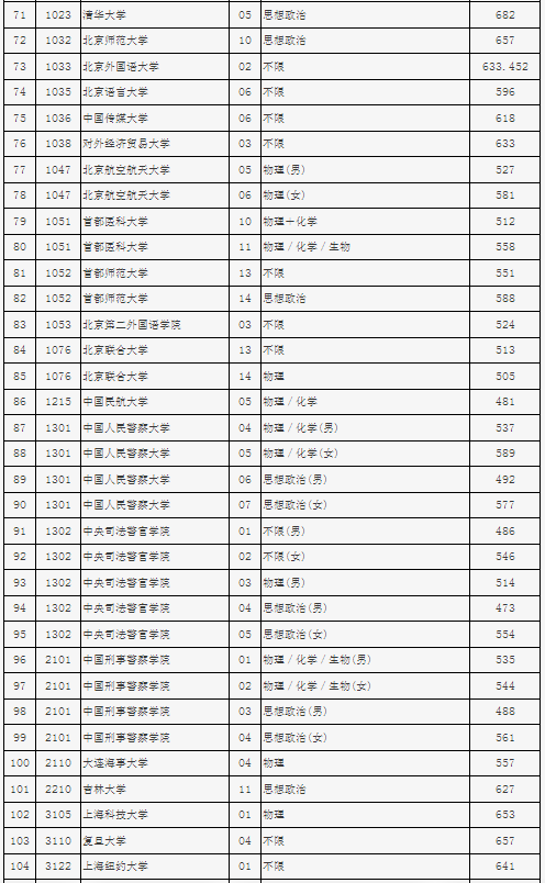 返空汇货主版app