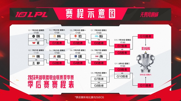 668彩票appV6.1专业版