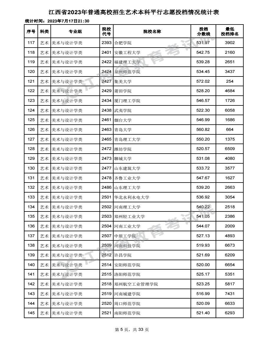 开云kaiyun体育app赛事直播功能V7.6专业版