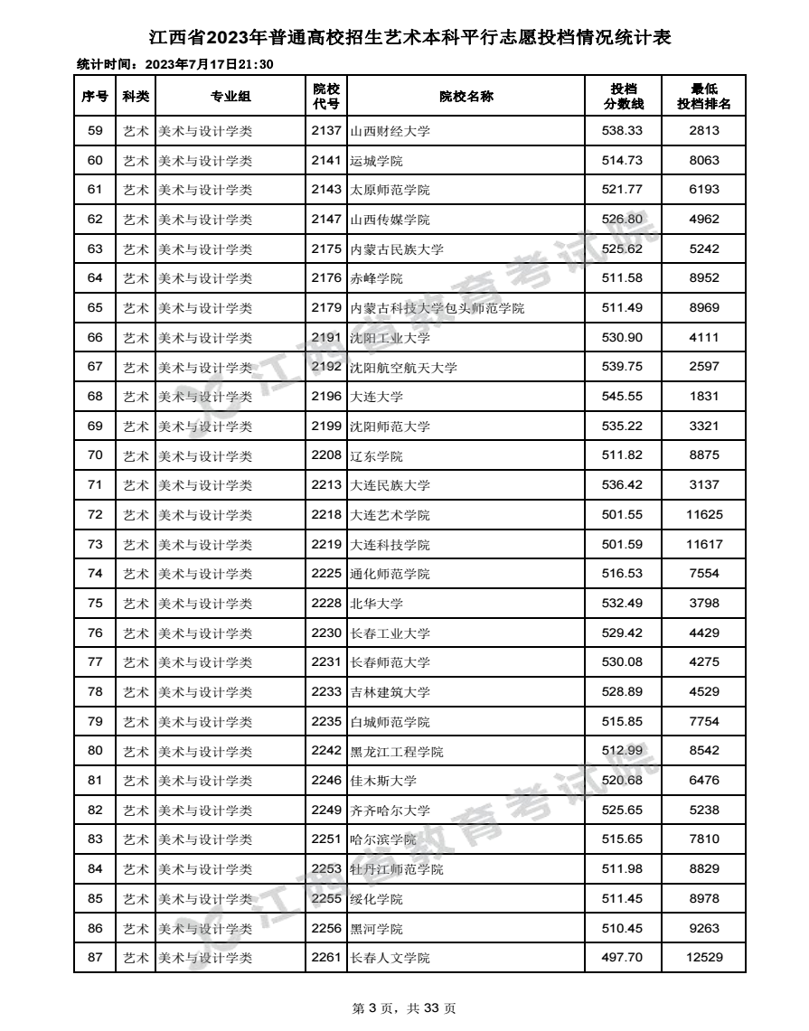 河南汽车维修平台APP