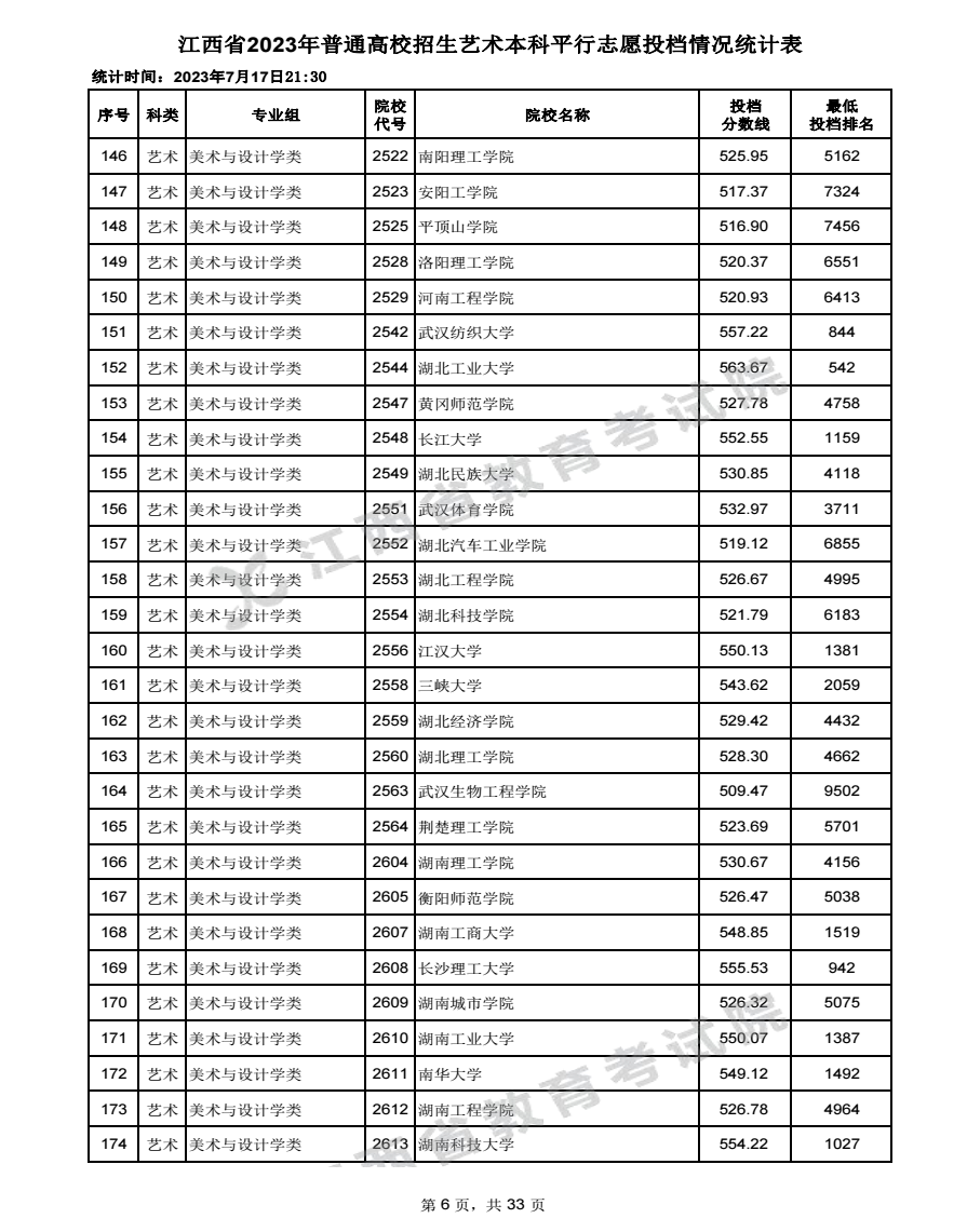 美亚登录V2.9专业版