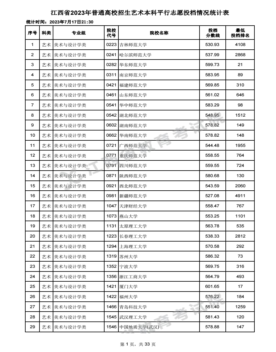 天博克罗地亚赛事V7.3专业版
