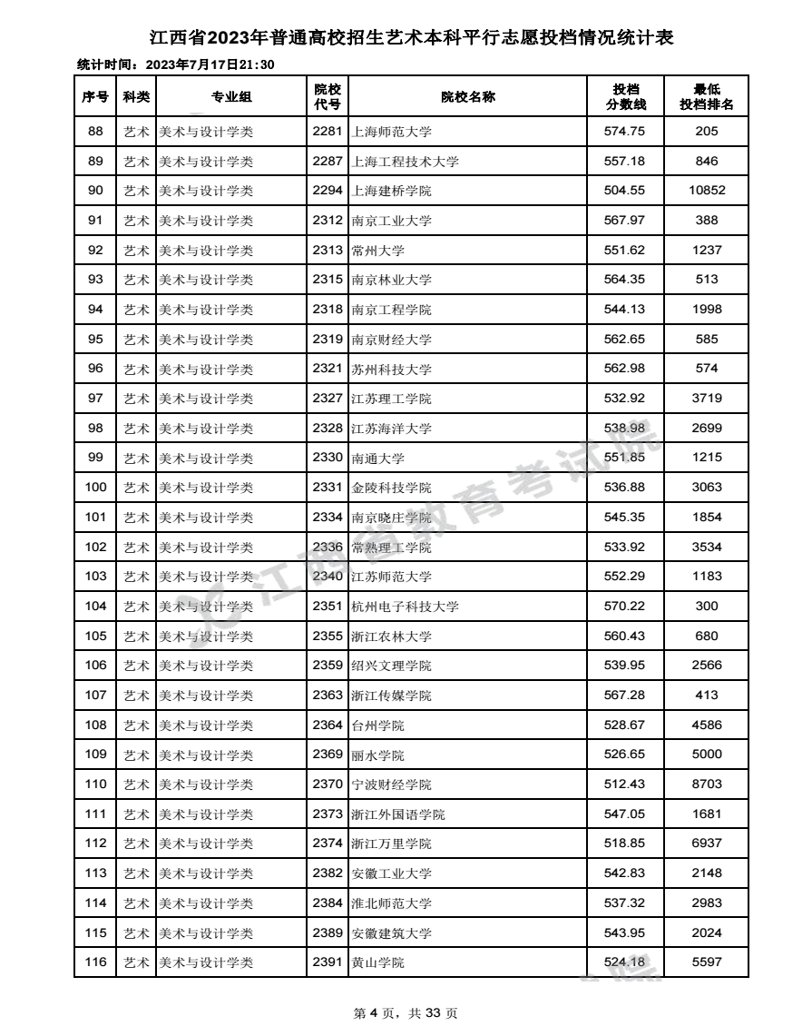 fb88appV7.1专业版