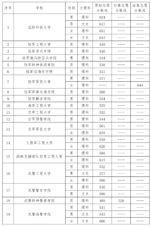 开云app在线登陆入口V1.9专业版