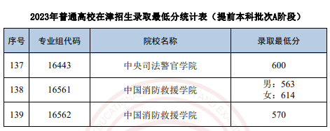 开云app登录入口网址V3.2专业版