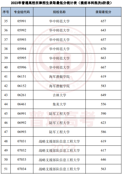 威斯尼斯appV2.7专业版