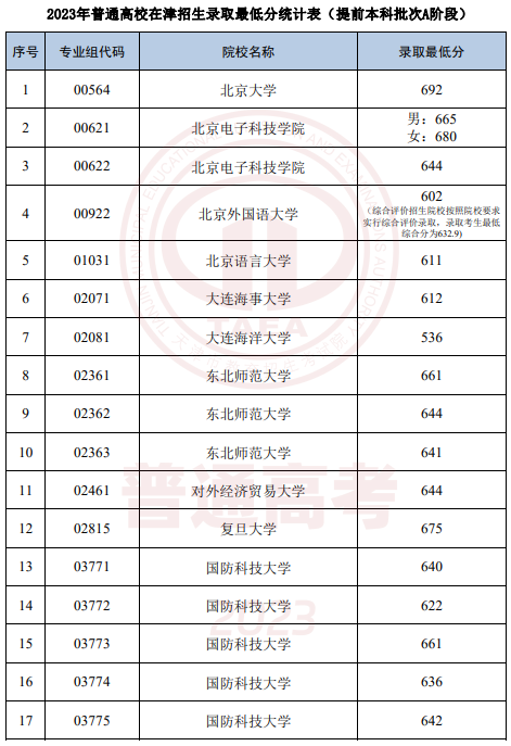暴走饭团鸡qq表情包