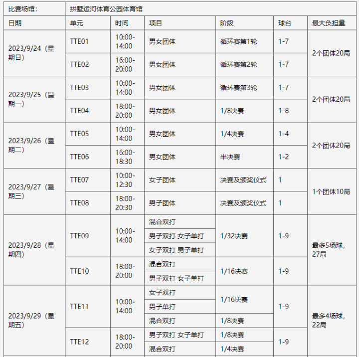 足彩口袋2025最新版战斗特写画面