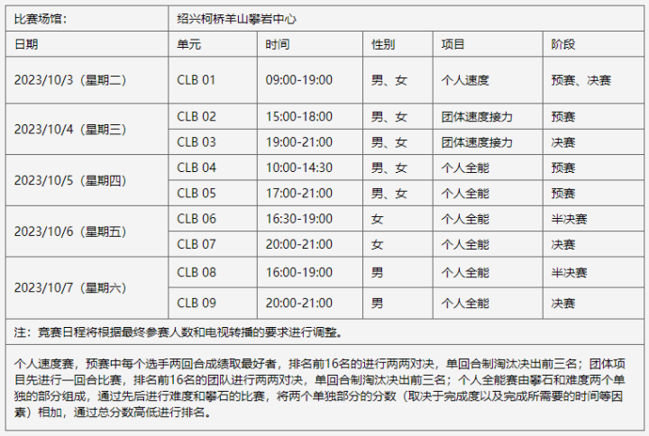 多盈彩票登录