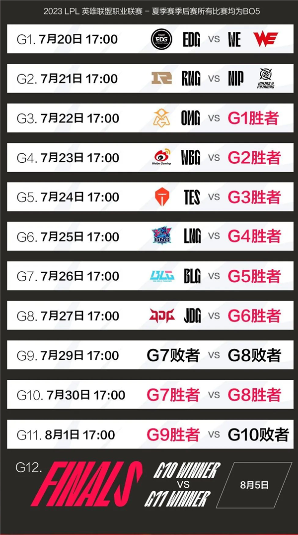 kaiyun中国官方体育appV4.4专业版