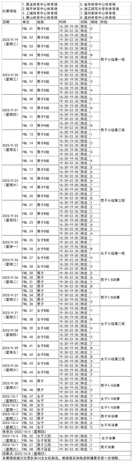 奥洲幸运5app最新版战斗画面